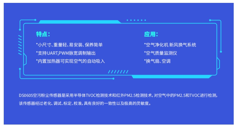 空污粉塵傳感器DS0605特點(diǎn)及應(yīng)用詳解.png